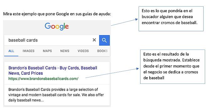 ejemplo de Google para ayudarte a encontrar un nombre de dominio adecuado nombresitiowebrecomendado